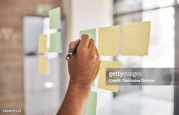 Hand skriver på färgade post-it-lappar på en glasvägg